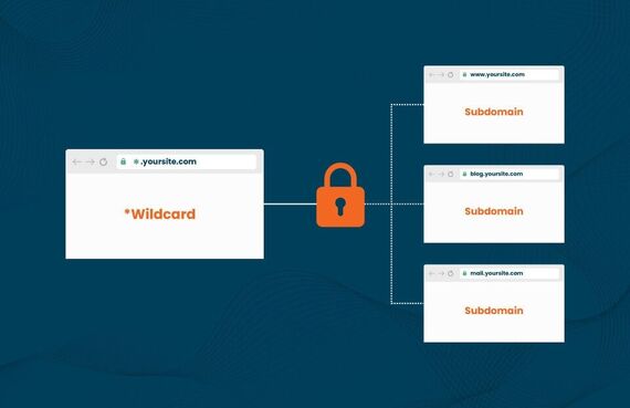 WIldcard SSL сертификат что такое и как получить